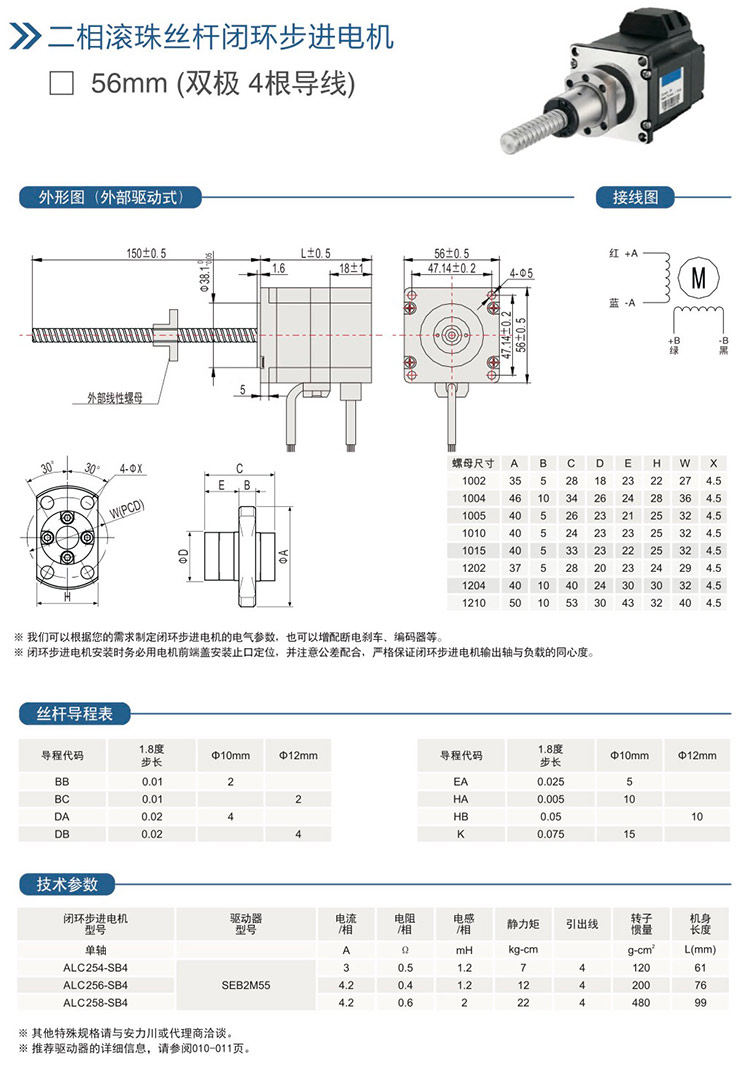 二相滾珠絲桿閉環(huán)步進電機56mm-(雙極4根導線).jpg